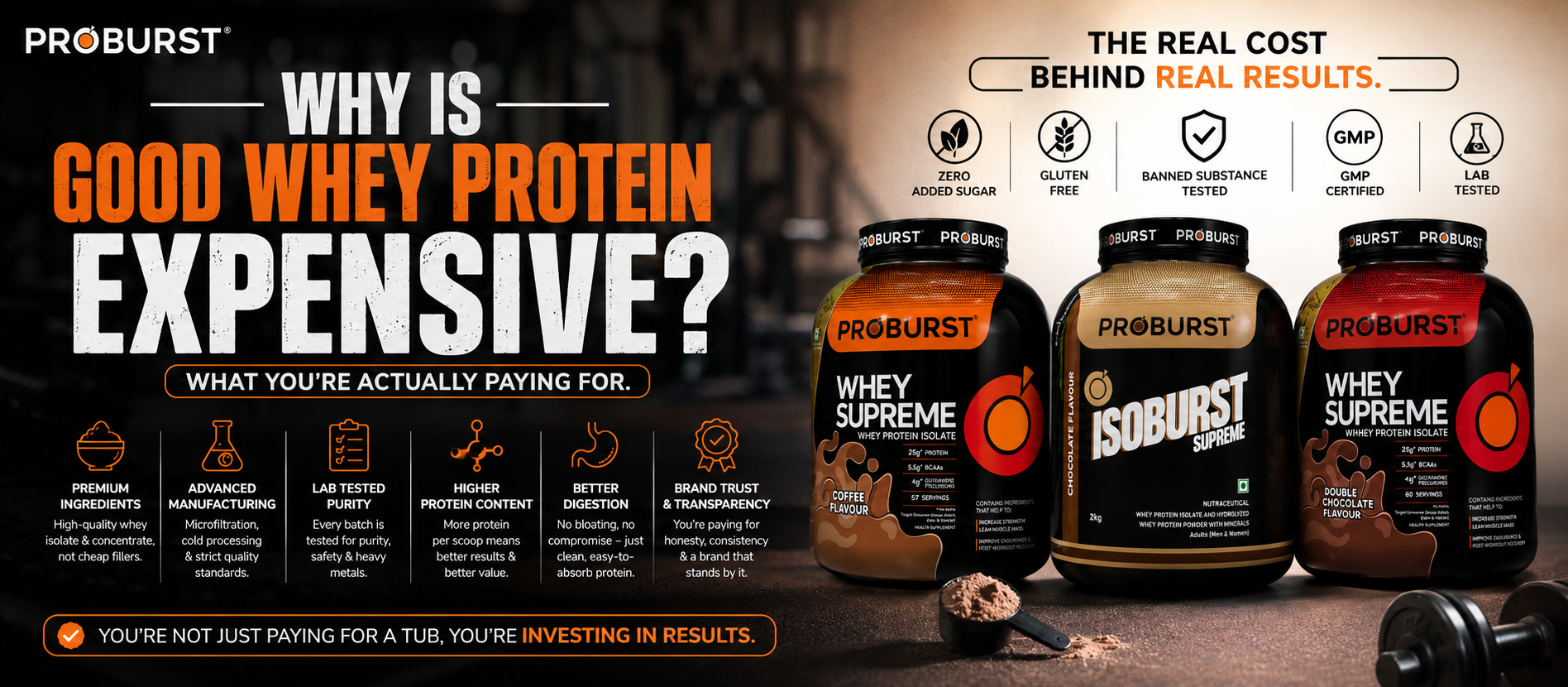 Why Is Good Whey Protein Expensive What You're Actually Paying For