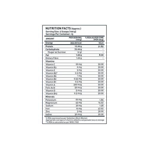 PROBURST Mass gainer, 1.5 kg