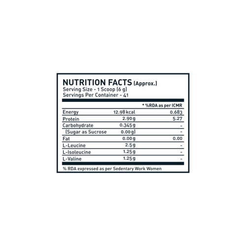 PROBURST BCAA Energy drink