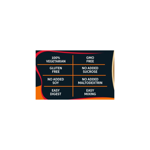 PROBURST Whey Supreme Whey Protein, Coffee, 1 kg