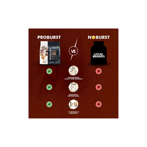 PROBURST Supreme mass gainer powder, Chocolate Peanut Butter flavour + Gym Vest Free